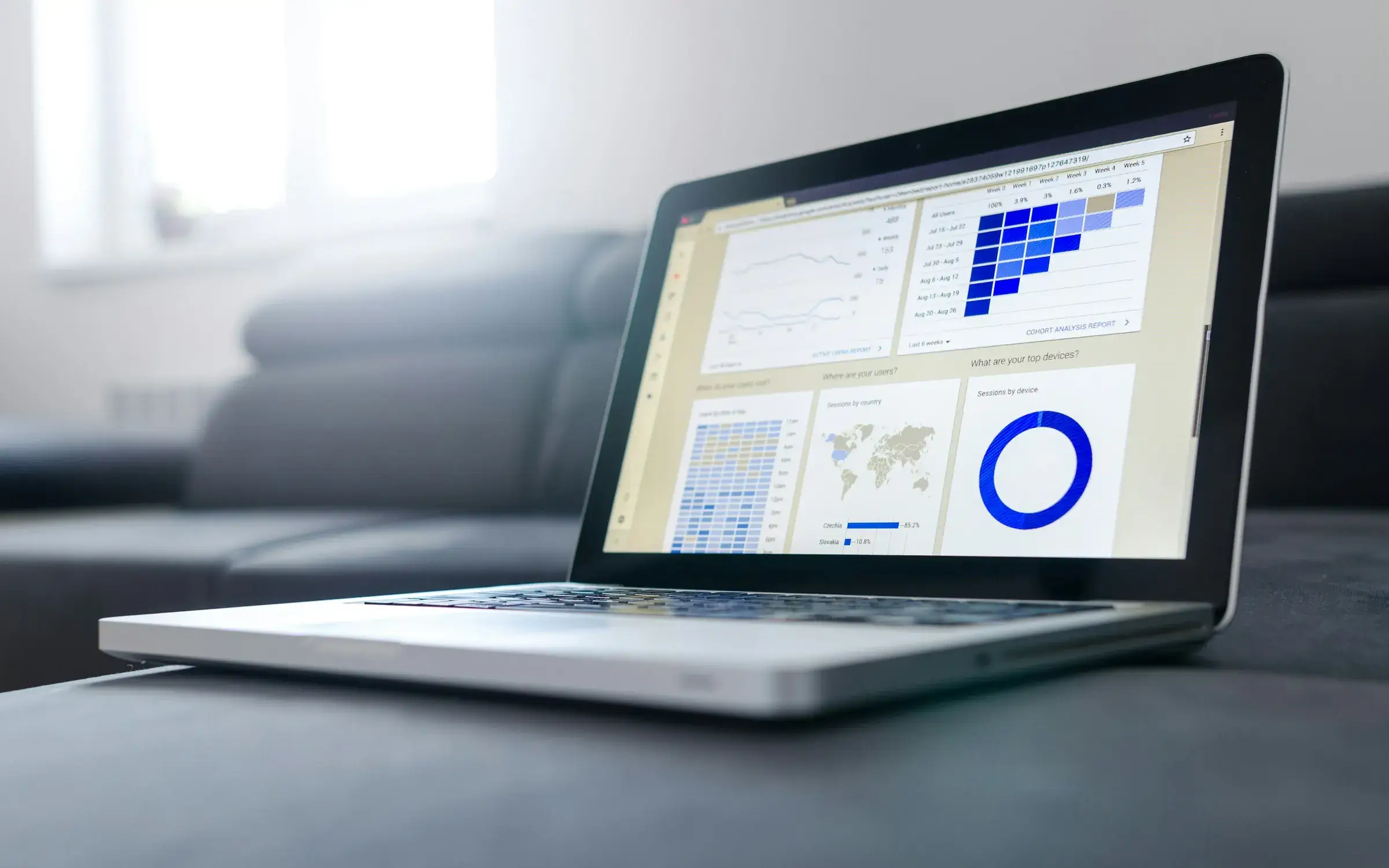 Laptop displaying an analytics dashboard with charts and a map